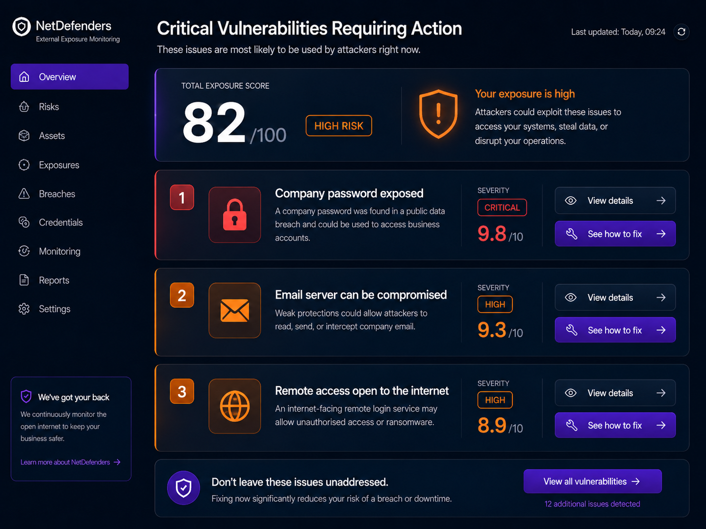 NetDefenders security dashboard preview showing prioritised risks and exposure findings